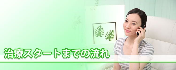 リライフ治療院での治療をスタートする流れをご紹介します